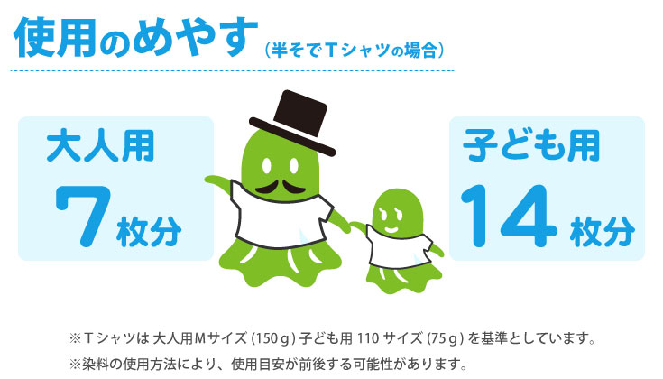 タイダイ染めカップ 使用の目安