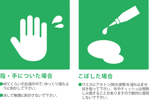 ご使用時の注意事項とトラブル処理