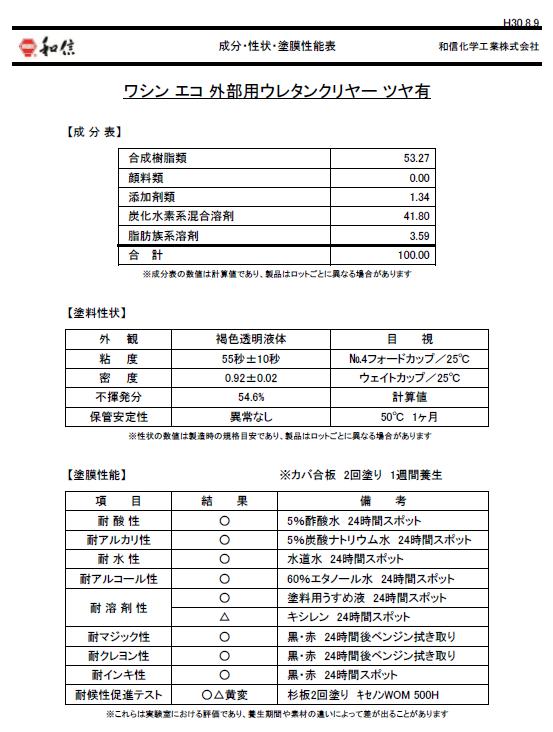 環境対応型 油変性1液ウレタン塗料 エコ外部用ウレタンクリヤー ツヤあり 4L 16L 屋外木部用 耐候性 肉持性優秀 和信化学工業 [取寄商品]