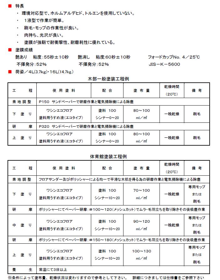 環境対応型 1液型油変性ポリウレタン塗料 ワシンフロア ツヤあり 16L 屋内木部用 肉持性 作業性 耐摩耗性良好 和信化学工業 [取寄商品]