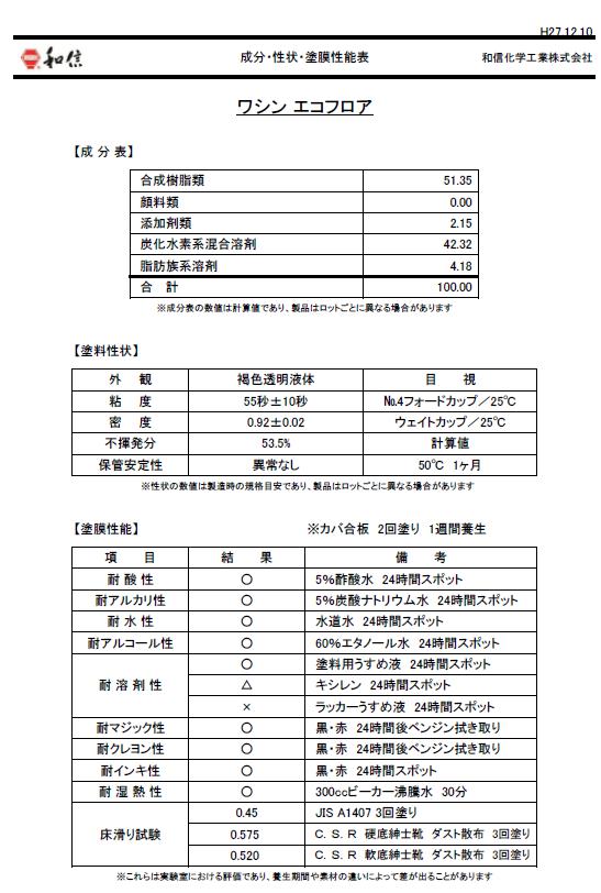 環境対応型 1液型油変性ポリウレタン塗料 ワシンフロア ツヤあり 16L 屋内木部用 肉持性 作業性 耐摩耗性良好 和信化学工業 [取寄商品]