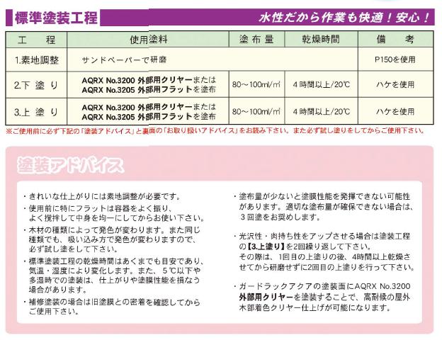 環境対応型 水性ウレタン樹脂塗料 アクレックス No.3200 外部用クリヤー ツヤあり 16L 屋外木部用 強靭な塗膜 和信化学工業 [取寄商品]