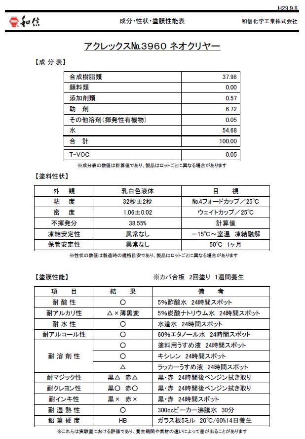 環境対応型 水性ウレタン樹脂塗料 アクレックス 木部用ウレタン クリヤー ツヤあり 14kg/3.5kg 屋内木部用 和信化学工業  [取寄商品]※旧名は【アクレックスNo.3960ネオクリヤー】となります。