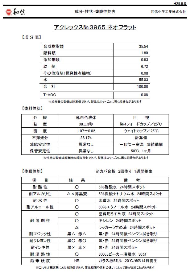 和信化学工業 Aqurex(アクレックス) 木部用ウレタン ツヤ消 (14kg) - 5