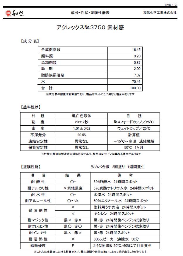 環境対応型 水性合成樹脂塗料 アクレックス No.3750 素材感 屋内用水性白木クリヤー ツヤ消し 16L 自然仕上げ 和信化学工業 [取寄商品]