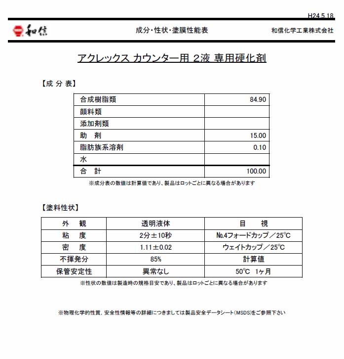 環境対応型 水性2液ウレタン塗料 アクレックス 木部用ウレタン 半ツヤ 2液セット 主剤 4kg 硬化剤0.4kg 和信化学工業 [取寄商品]※旧名は【 アクレックスNo.3562カウンター用2液フラット半ツヤ】となります。