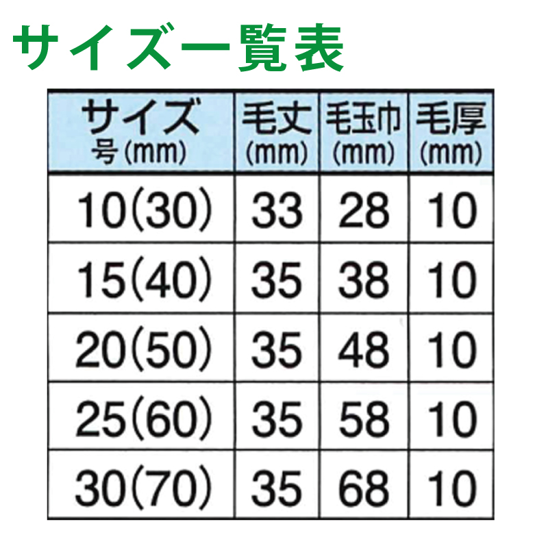 金巻刷毛 油性塗料用 白毛 鉄人 10号 （30mm） 3本セット～ 隅回り用 凸凹面用 高級山羊毛 銅巻 日本製 好川産業 [取寄商品]