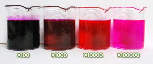 食用色素 - 食用赤色106号 アシッドレッドの希釈例（100倍～10万倍）