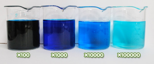 食用色素 - 食用青色1号 ブリリアントブルーFCFの水溶希釈例（100倍～10万倍）