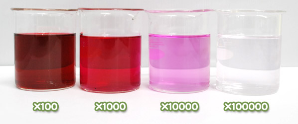 アカダイコン色素・ハイレッドRA-200の水溶希釈例（100倍～10万倍）
