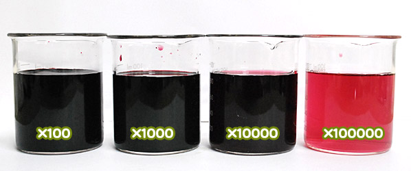 食用色素製剤 - ぶどう色の希釈例（100倍～10万倍）